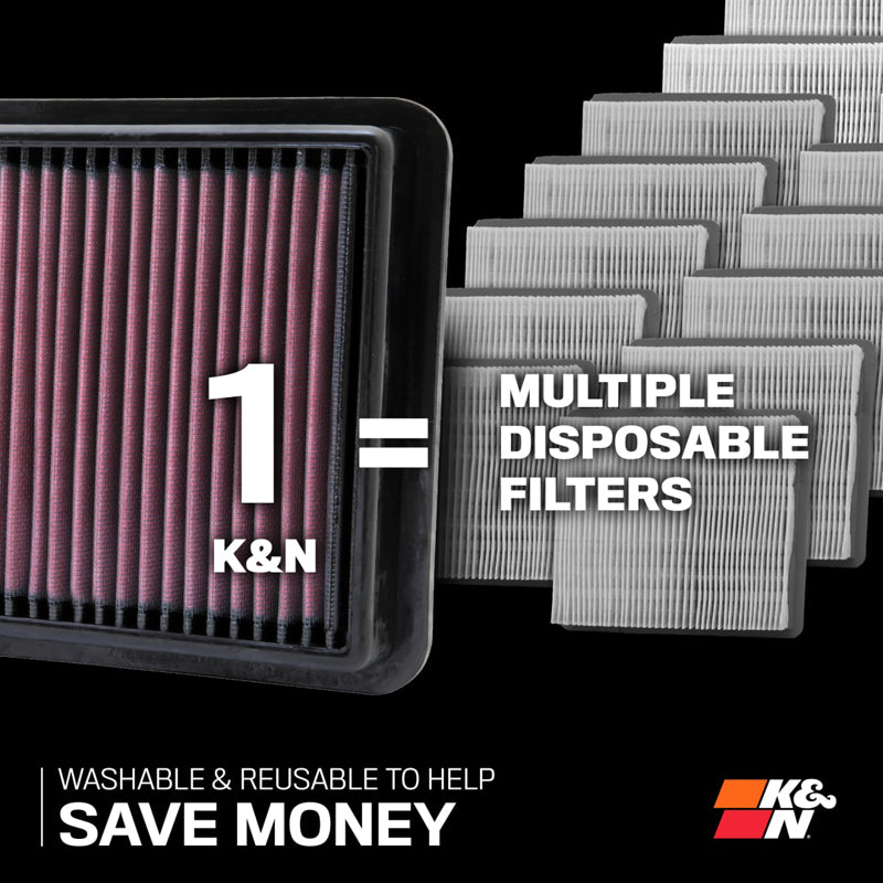 K&N, Panelfilter, 2 styks, passer til Audi RS5 (FU_) (2024-)